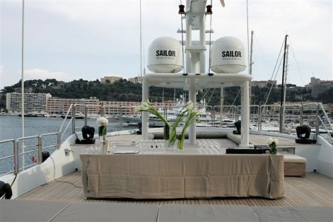 Yacht events in Monaco organization